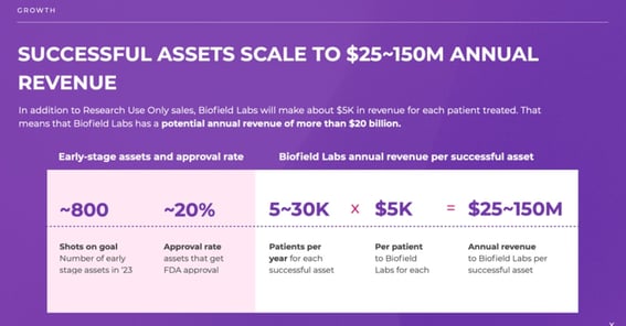 asset-scale-hero